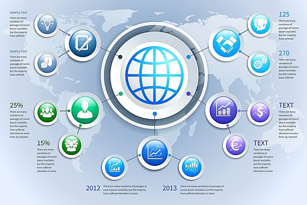 時(shí)尚信息商務(wù)圖表 驅(qū)動(dòng)決策的數(shù)據(jù)化時(shí)尚咨詢